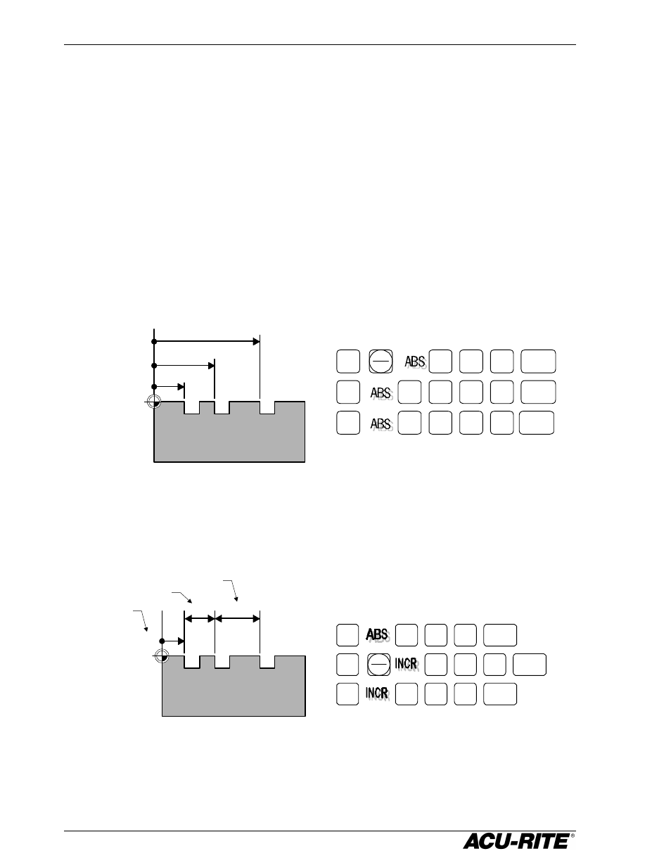 Absolute and incremental presets, Absolute presets for absolute dimensions, Incremental presets for incremental dimensions | ACU-RITE DRO 200G User Manual | Page 17 / 31