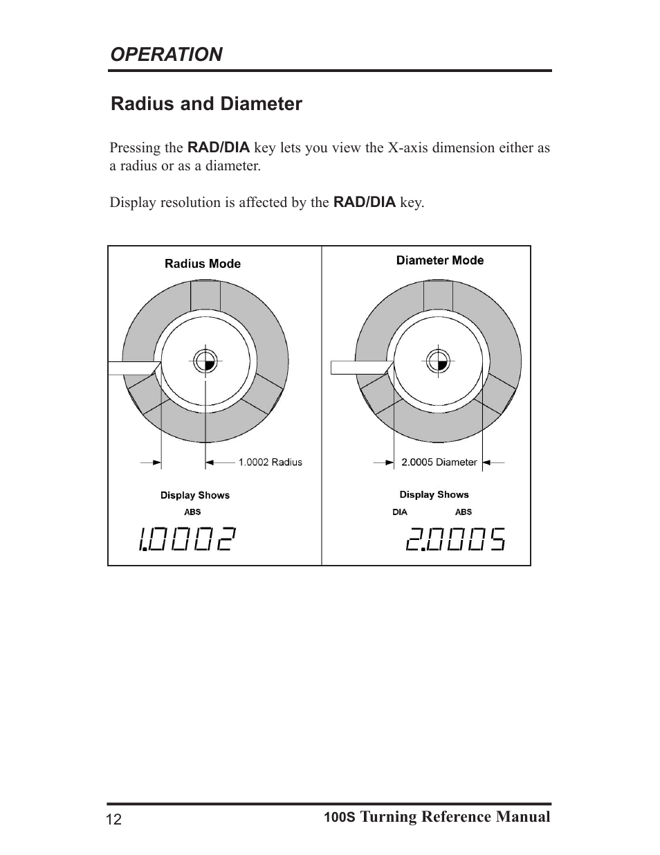 Operation radius and diameter | ACU-RITE 100S User Manual | Page 15 / 37