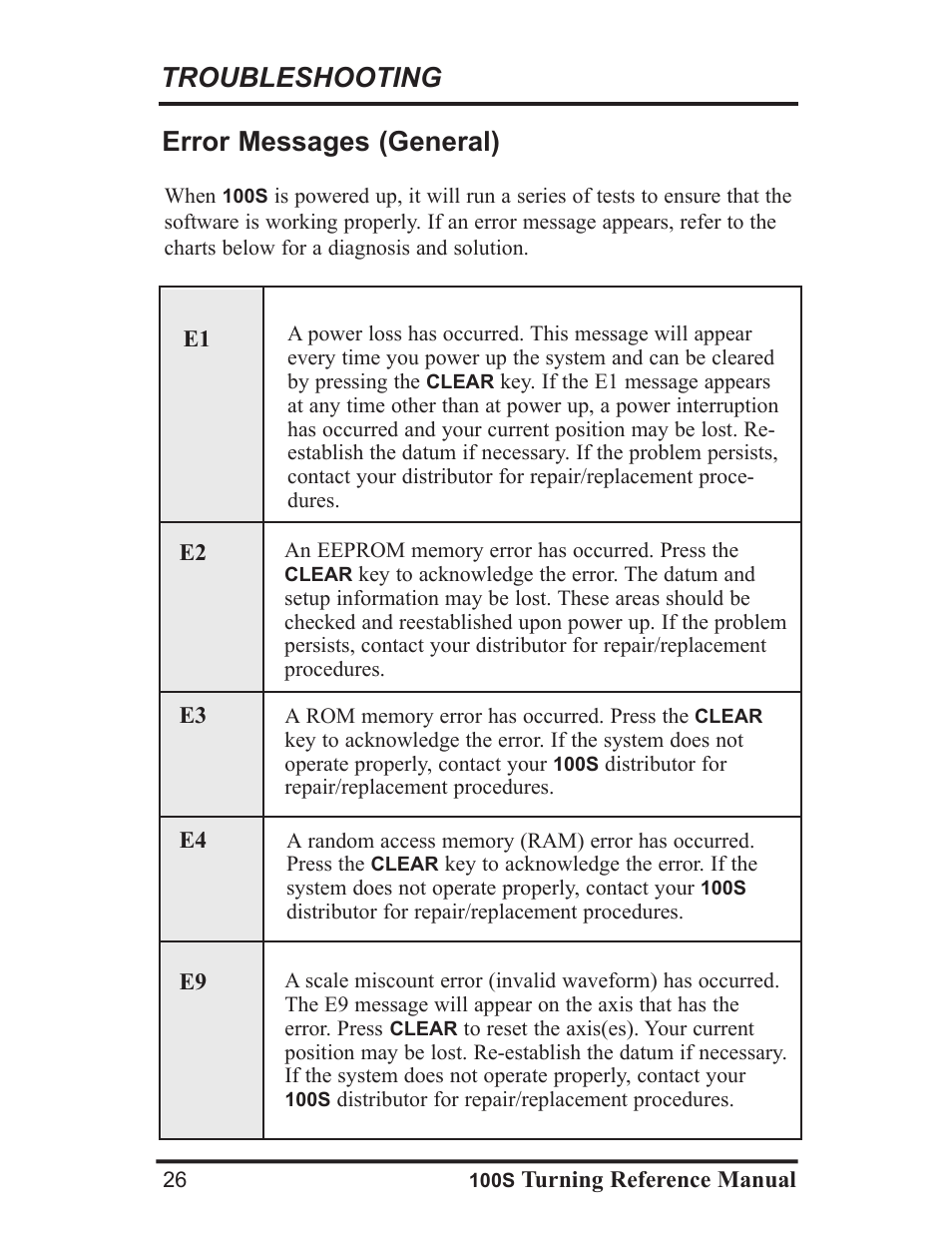 Troubleshooting, Error messages (general) | ACU-RITE 100S User Manual | Page 29 / 37