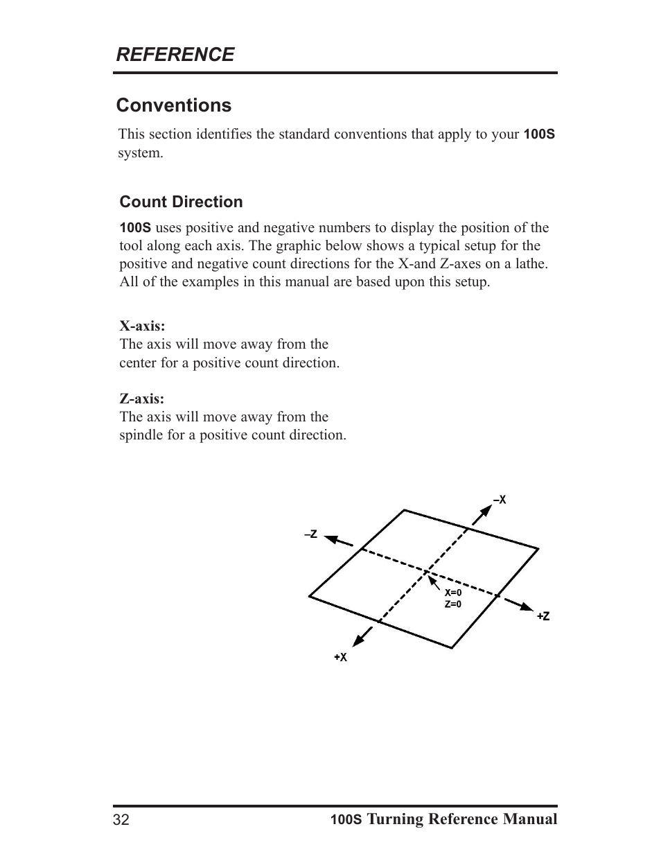 Reference, Conventions | ACU-RITE 100S User Manual | Page 35 / 37