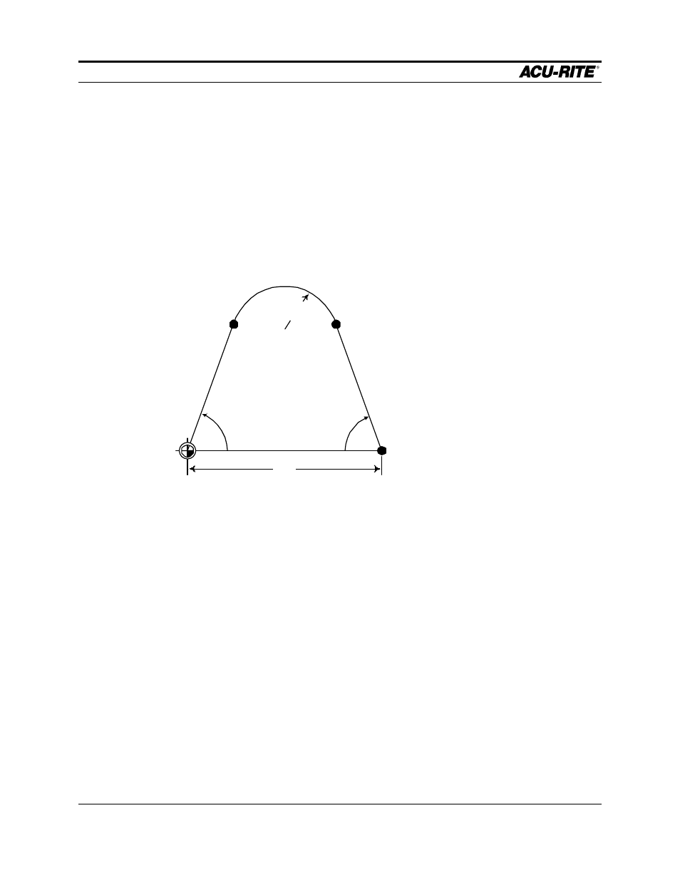 Calculator mill pwr, Operation manual, Geometry calculator | Ab c d | ACU-RITE MILLPWR Old Style User Manual | Page 101 / 135