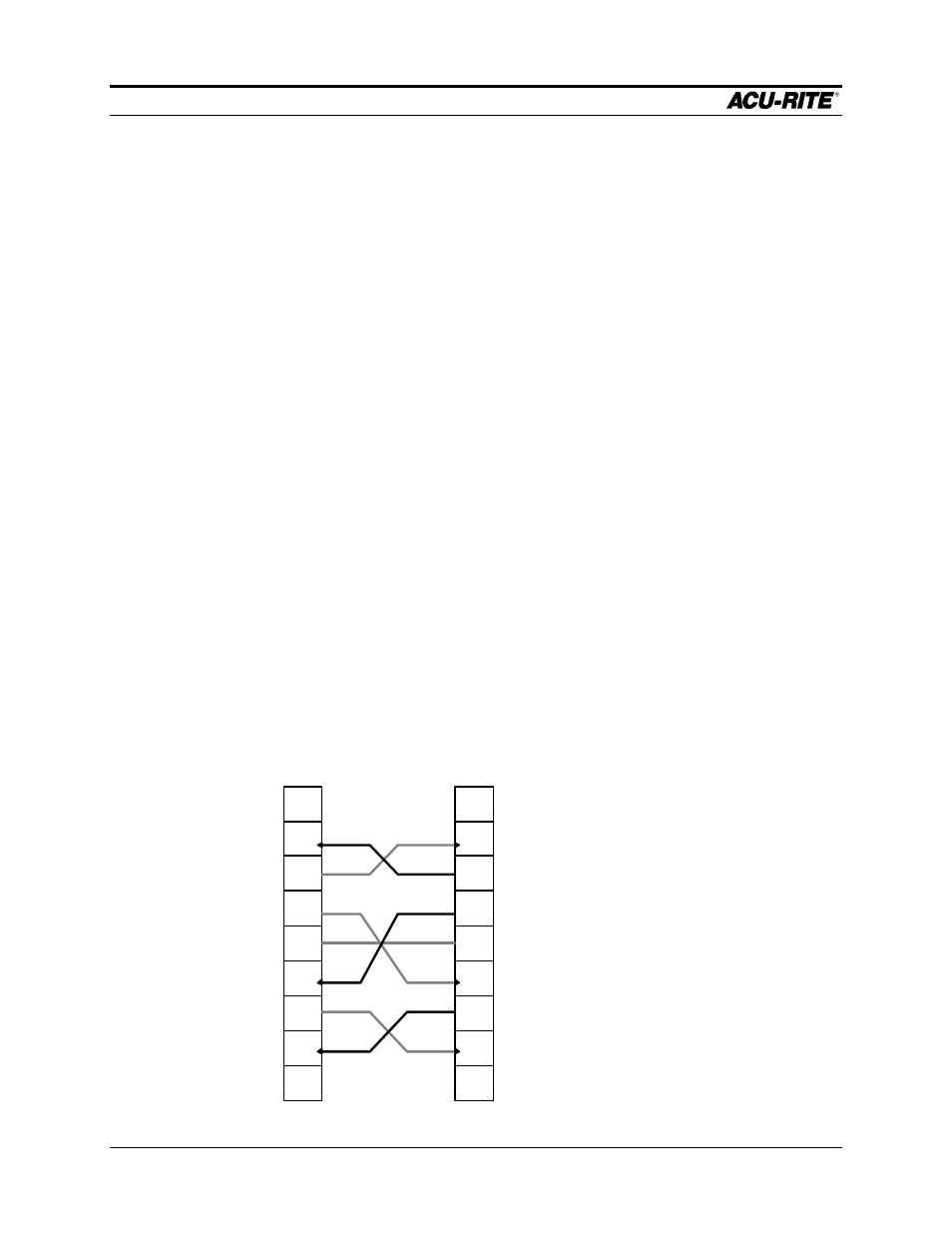 Remote storage, Remote storage mill pwr, Operation manual | Equipment, Choosing a serial cable, When you create programs using, Before | ACU-RITE MILLPWR Old Style User Manual | Page 122 / 135