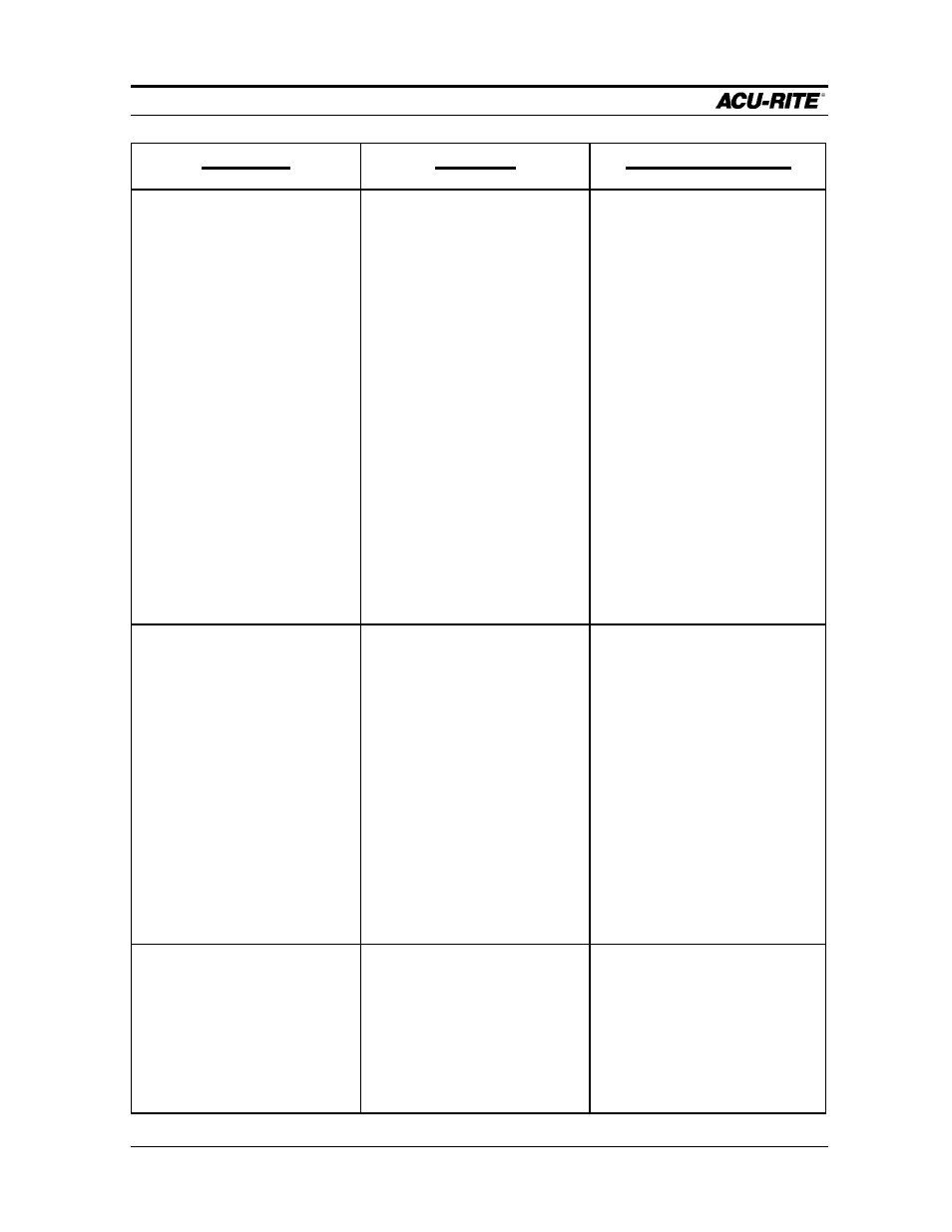 Troubleshooting guide mill pwr, Operation manual, Symptom | Problem, Recommendation | ACU-RITE MILLPWR Old Style User Manual | Page 132 / 135