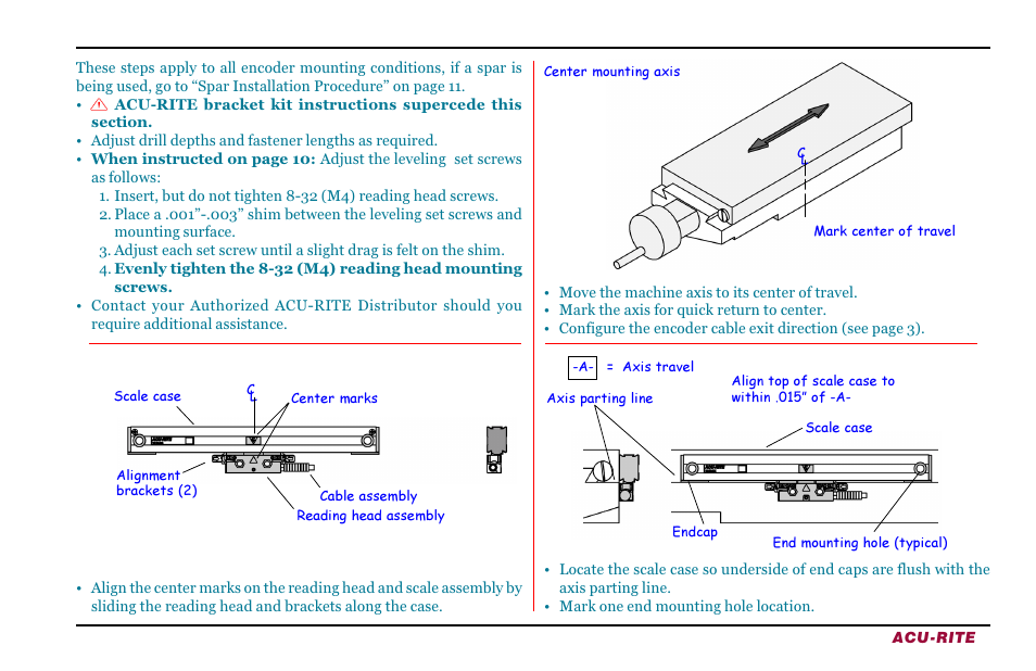 ACU-RITE ENC 150 (New Style) User Manual | Page 11 / 24