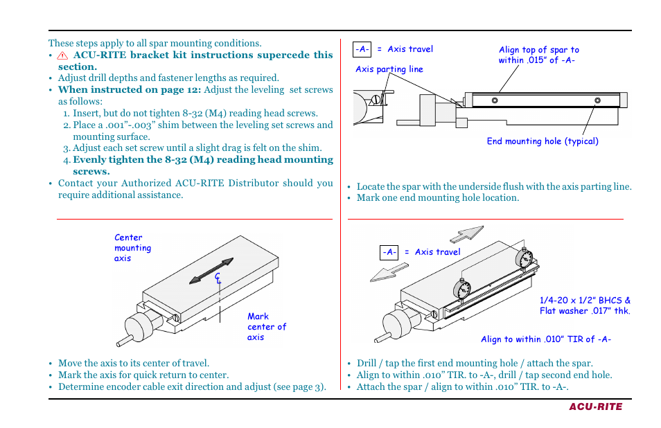 ACU-RITE ENC 150 (New Style) User Manual | Page 13 / 24