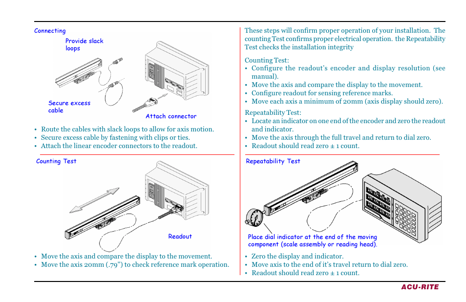 ACU-RITE ENC 150 (New Style) User Manual | Page 15 / 24