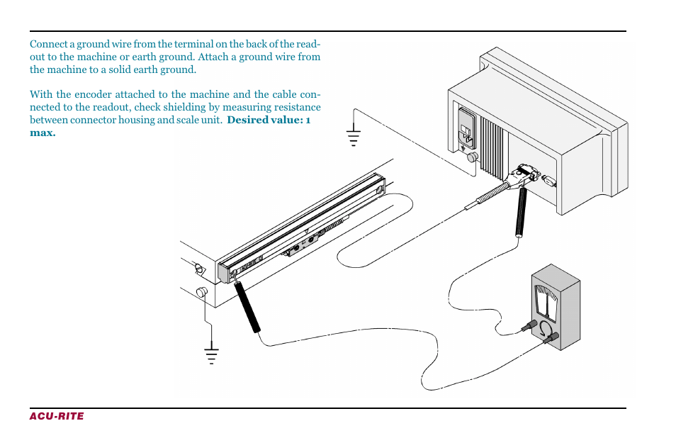 ACU-RITE ENC 150 (New Style) User Manual | Page 16 / 24