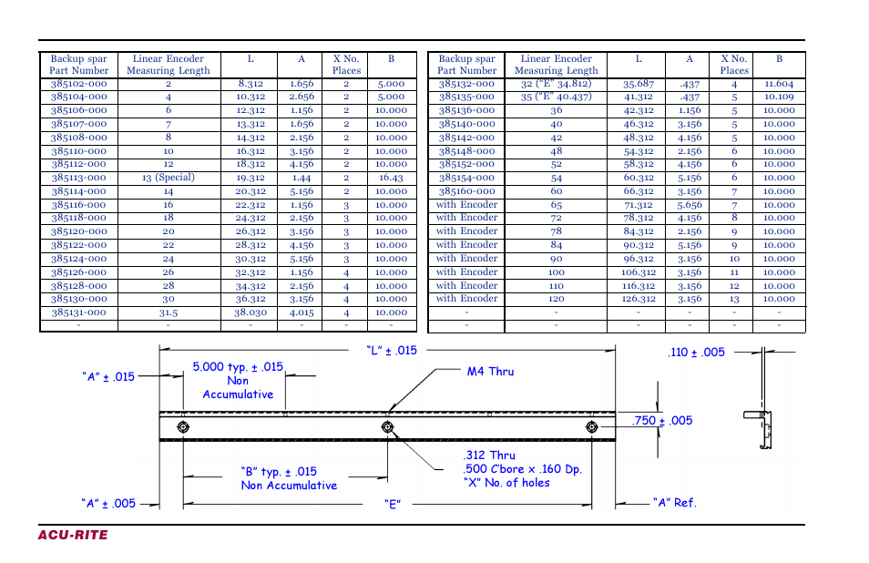 Acu-rite, 6backup spar dimensions enc 150 | ACU-RITE ENC 150 (New Style) User Manual | Page 8 / 24