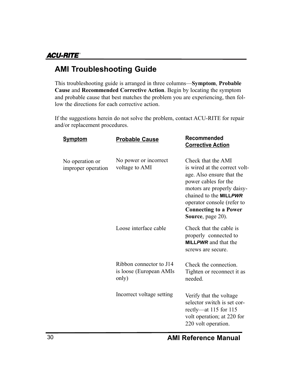 Ami troubleshooting guide | ACU-RITE MILLPWR Auxiliary User Manual | Page 33 / 40