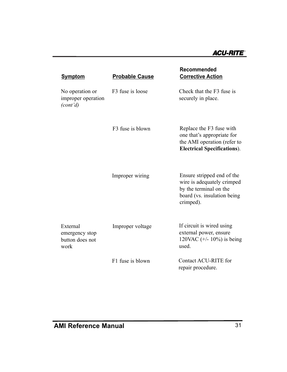 ACU-RITE MILLPWR Auxiliary User Manual | Page 34 / 40