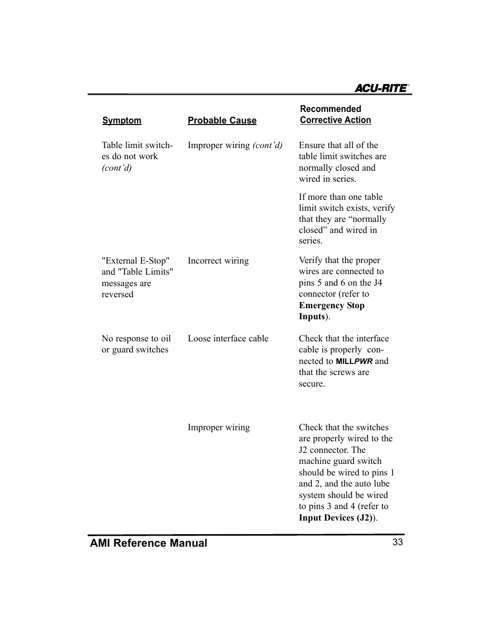 ACU-RITE MILLPWR Auxiliary User Manual | Page 36 / 40