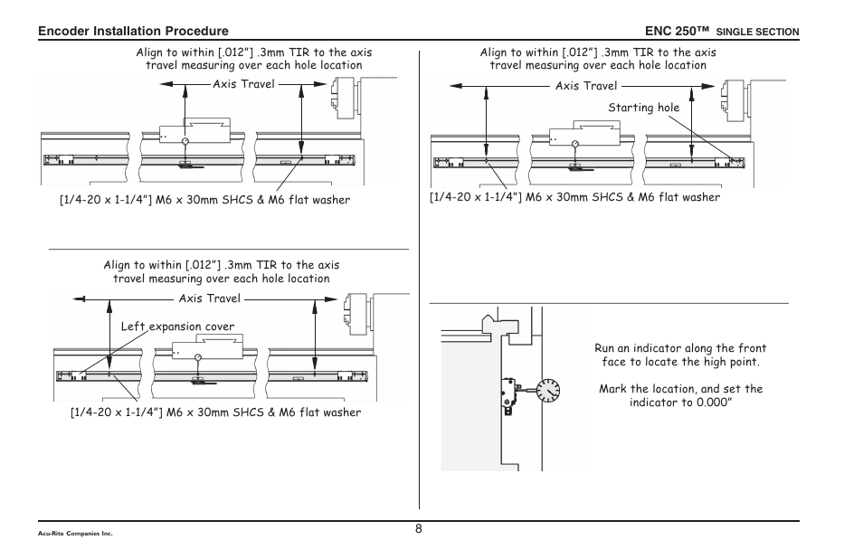 ACU-RITE ENC 250SS User Manual | Page 10 / 22