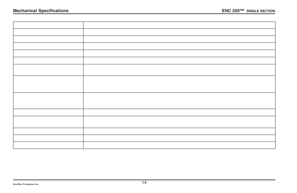 ACU-RITE ENC 250SS User Manual | Page 16 / 22