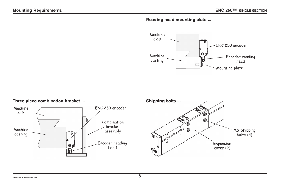 ACU-RITE ENC 250SS User Manual | Page 8 / 22