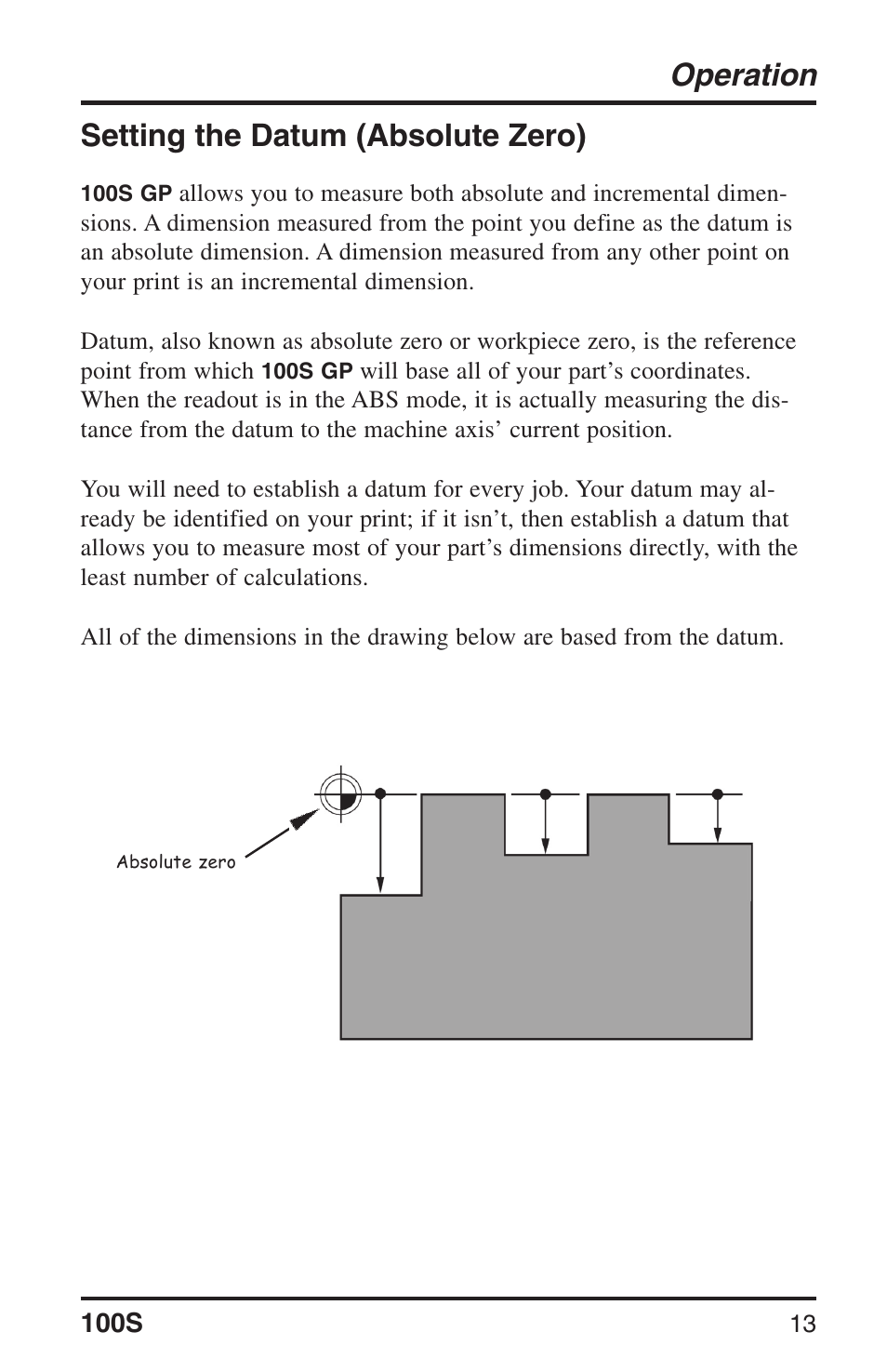 Operation, Setting the datum (absolute zero) | ACU-RITE 100S User Manual | Page 16 / 38