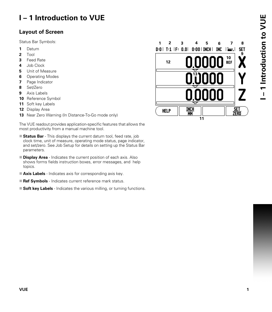 I – 1 introduction to vue, Layout of screen | ACU-RITE VUE User Manual | Page 15 / 58