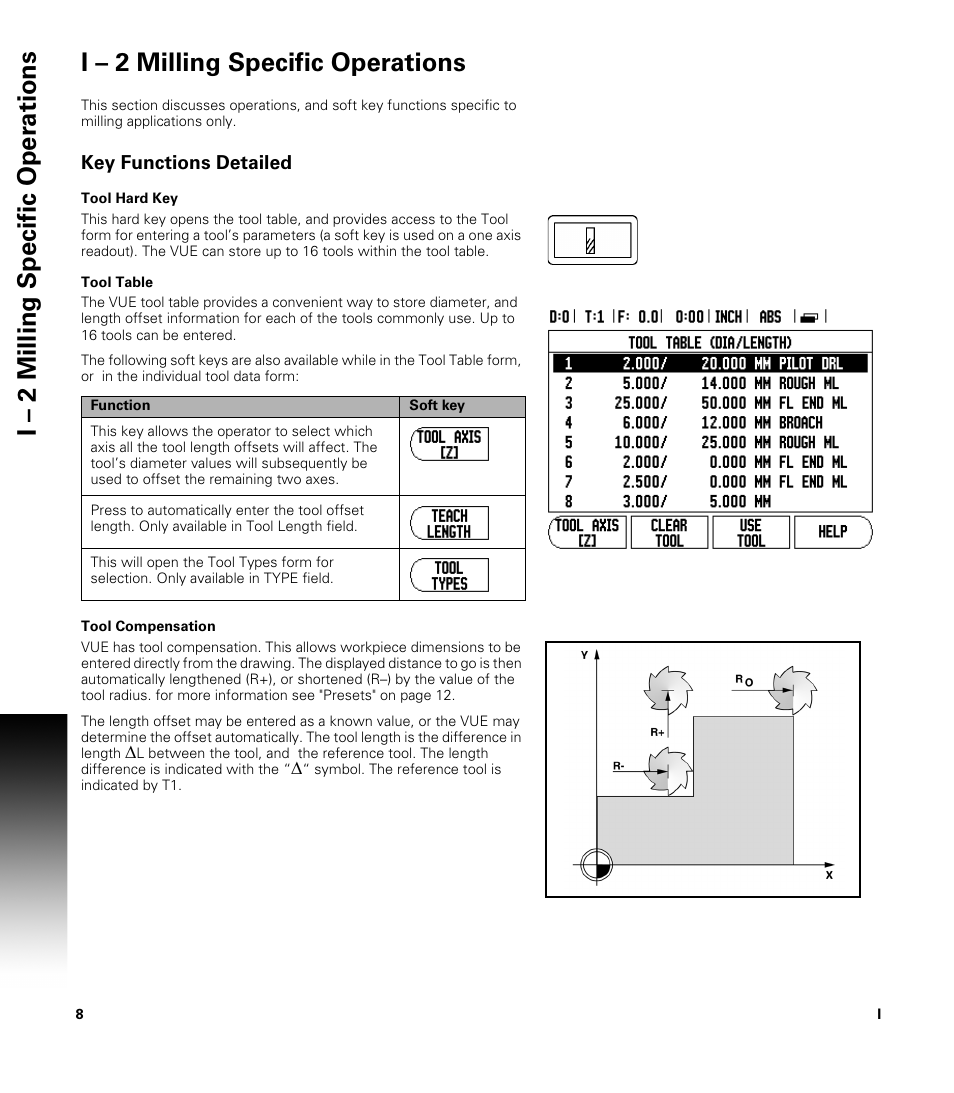 I – 2 milling specific operations, Key functions detailed, Tool hard key | Tool table, Tool compensation, Tool hard key tool table tool compensation | ACU-RITE VUE User Manual | Page 22 / 58