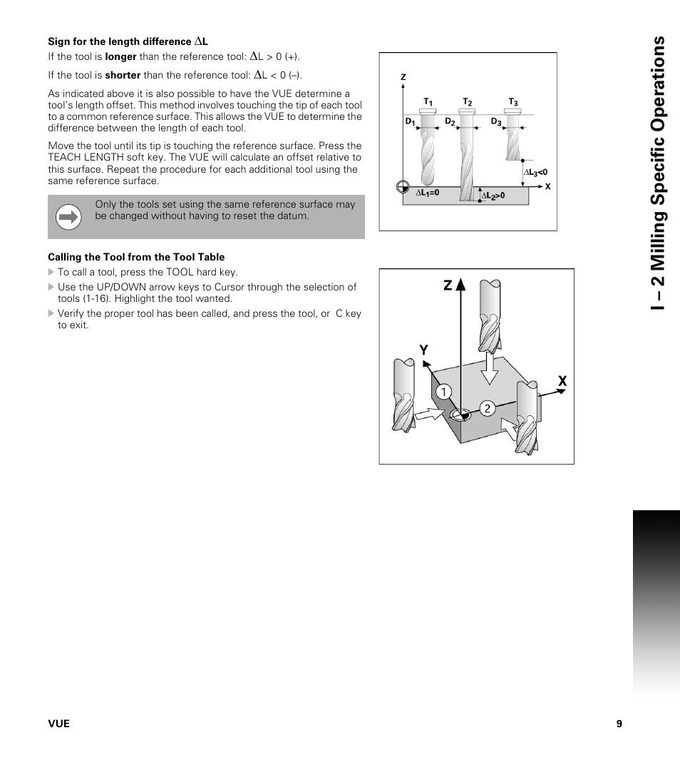 Sign for the length difference dl, Calling the tool from the tool table, Sign for the length difference | I – 2 milling specific oper ations | ACU-RITE VUE User Manual | Page 23 / 58