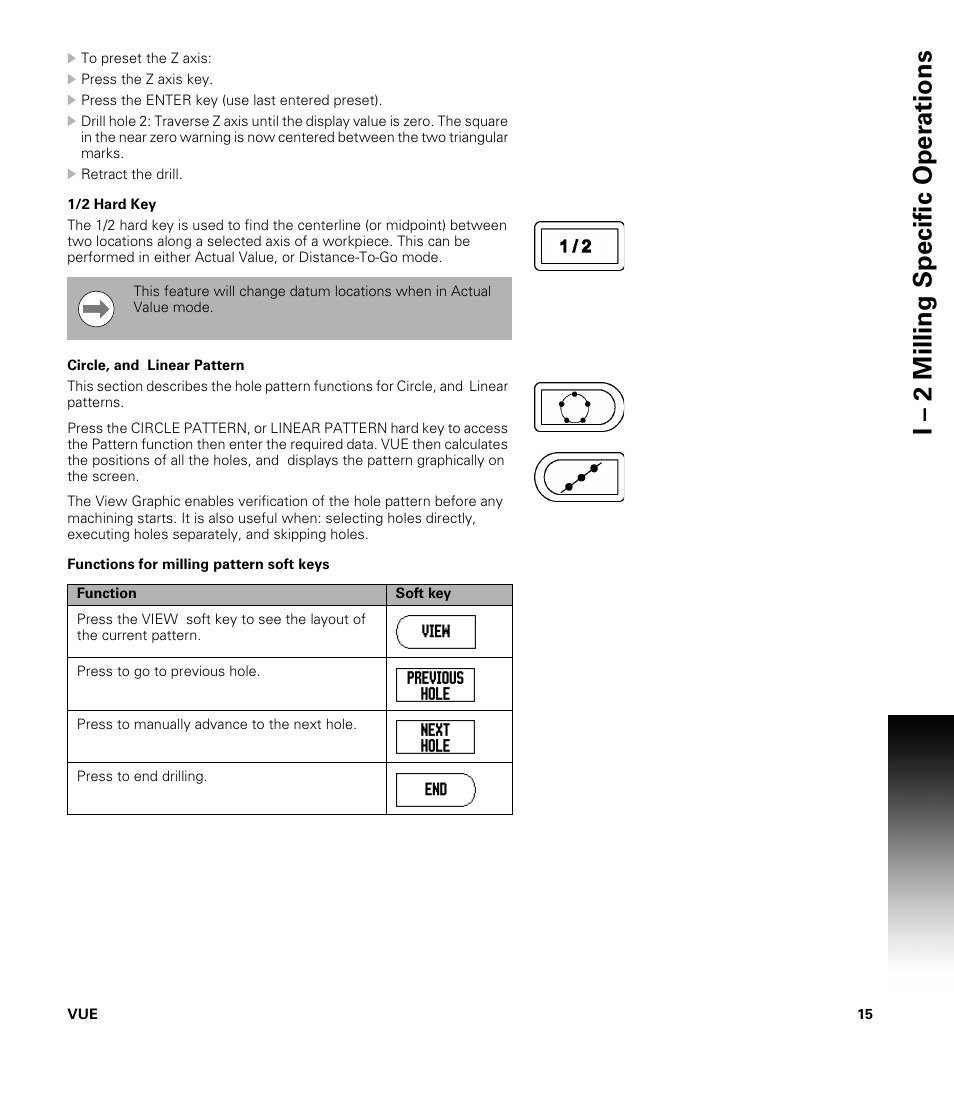 1/2 hard key, Circle, and linear pattern, Functions for milling pattern soft keys | I – 2 milling specific oper ations | ACU-RITE VUE User Manual | Page 29 / 58