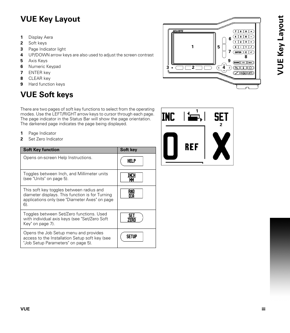 Vue key layout, Vue soft keys | ACU-RITE VUE User Manual | Page 3 / 58