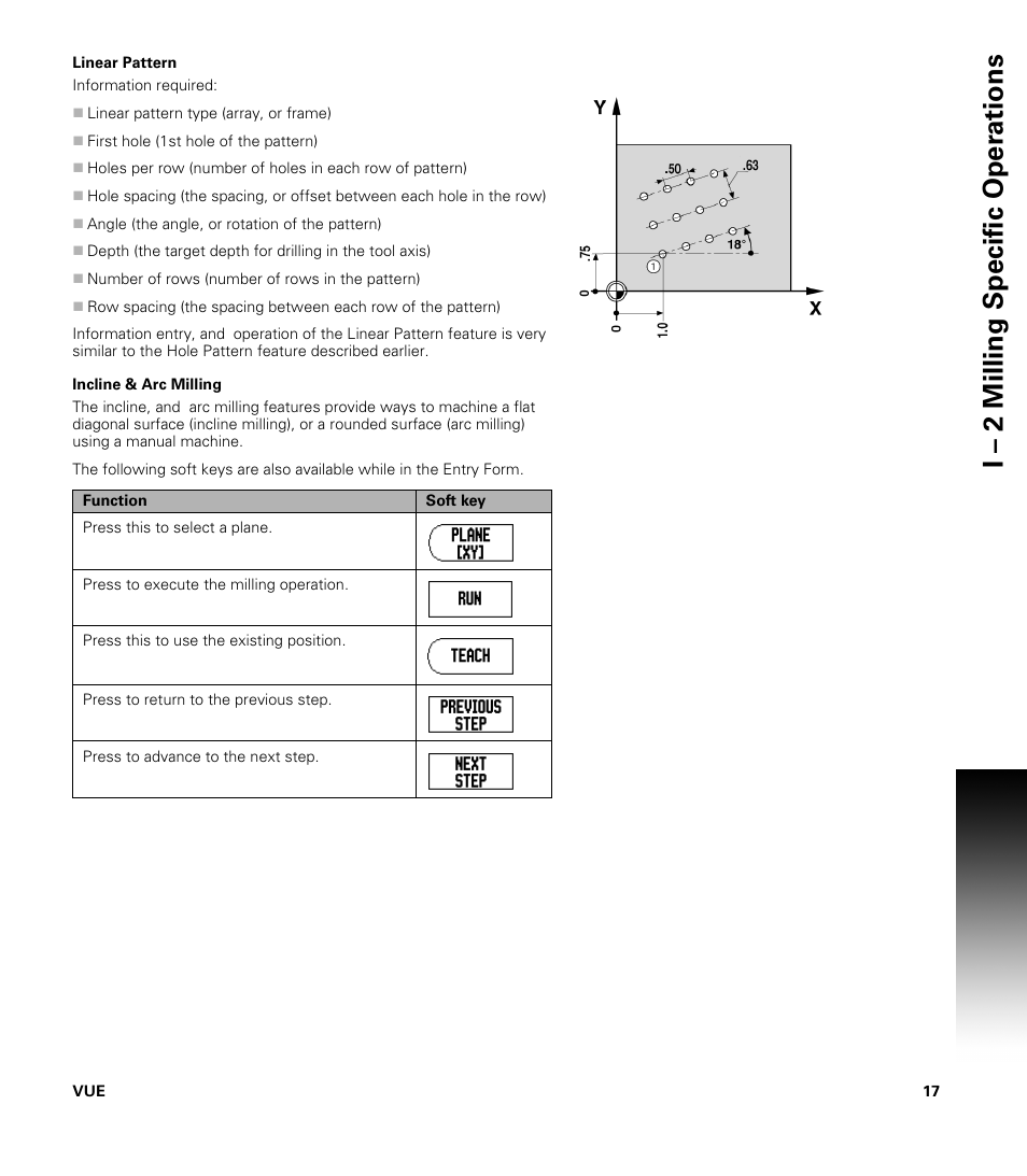 Linear pattern, Incline & arc milling, Linear pattern incline & arc milling | I – 2 milling specific oper ations | ACU-RITE VUE User Manual | Page 31 / 58