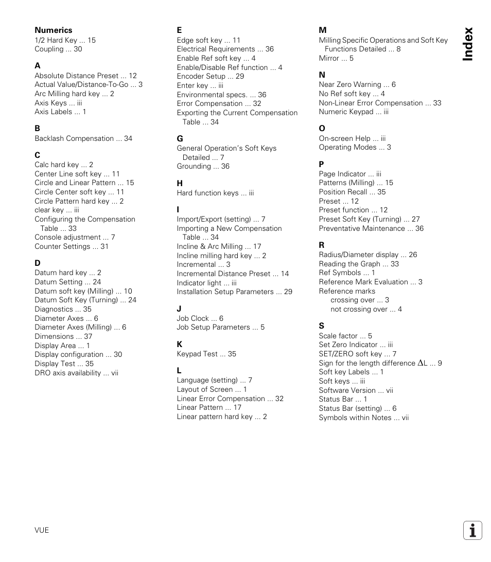 Index | ACU-RITE VUE User Manual | Page 55 / 58