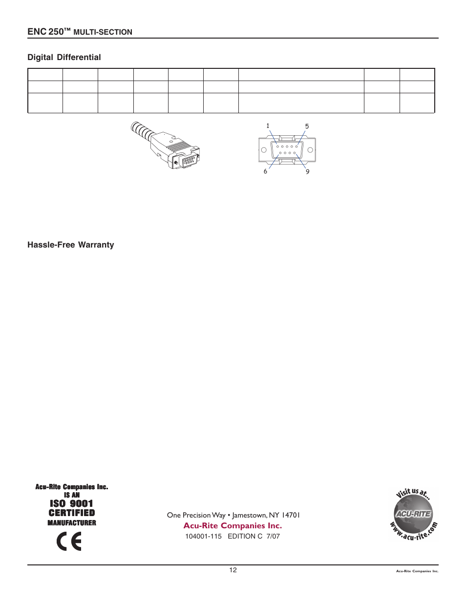 Enc 250, Iso 9001 | ACU-RITE ENC 250MS User Manual | Page 13 / 13