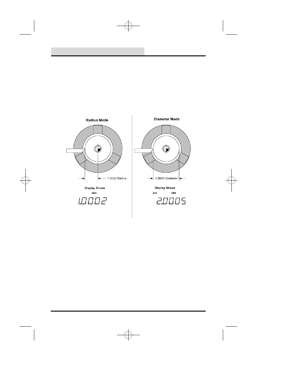 Operation radius and diameter | ACU-RITE Micro-Line T User Manual | Page 15 / 46