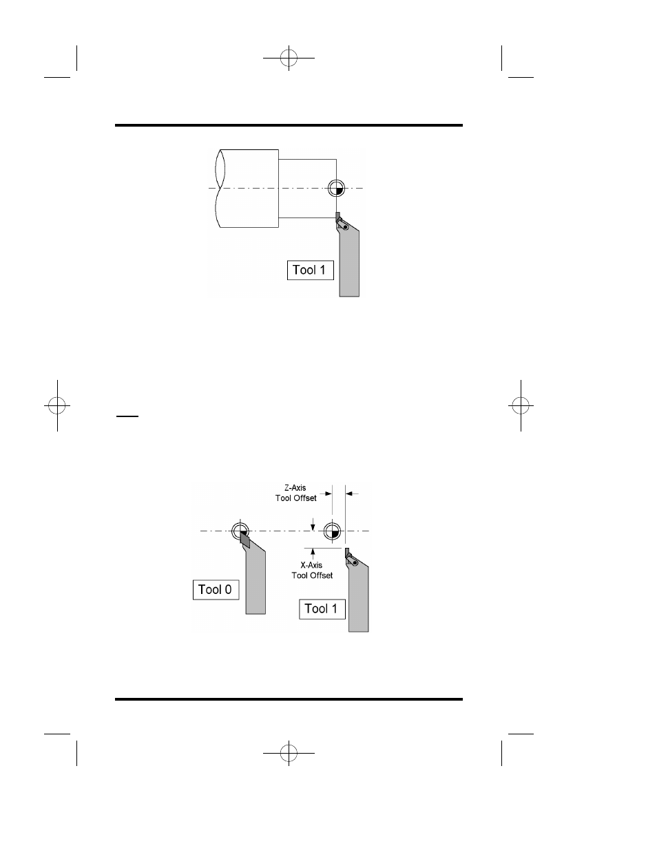 Operation | ACU-RITE Micro-Line T User Manual | Page 22 / 46