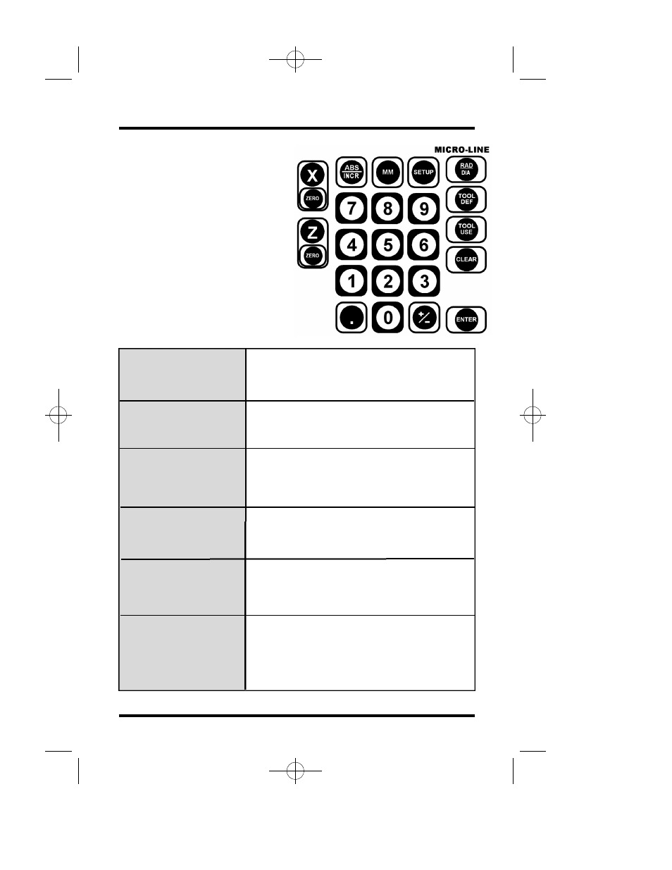 Reference, Keypad | ACU-RITE Micro-Line T User Manual | Page 32 / 46