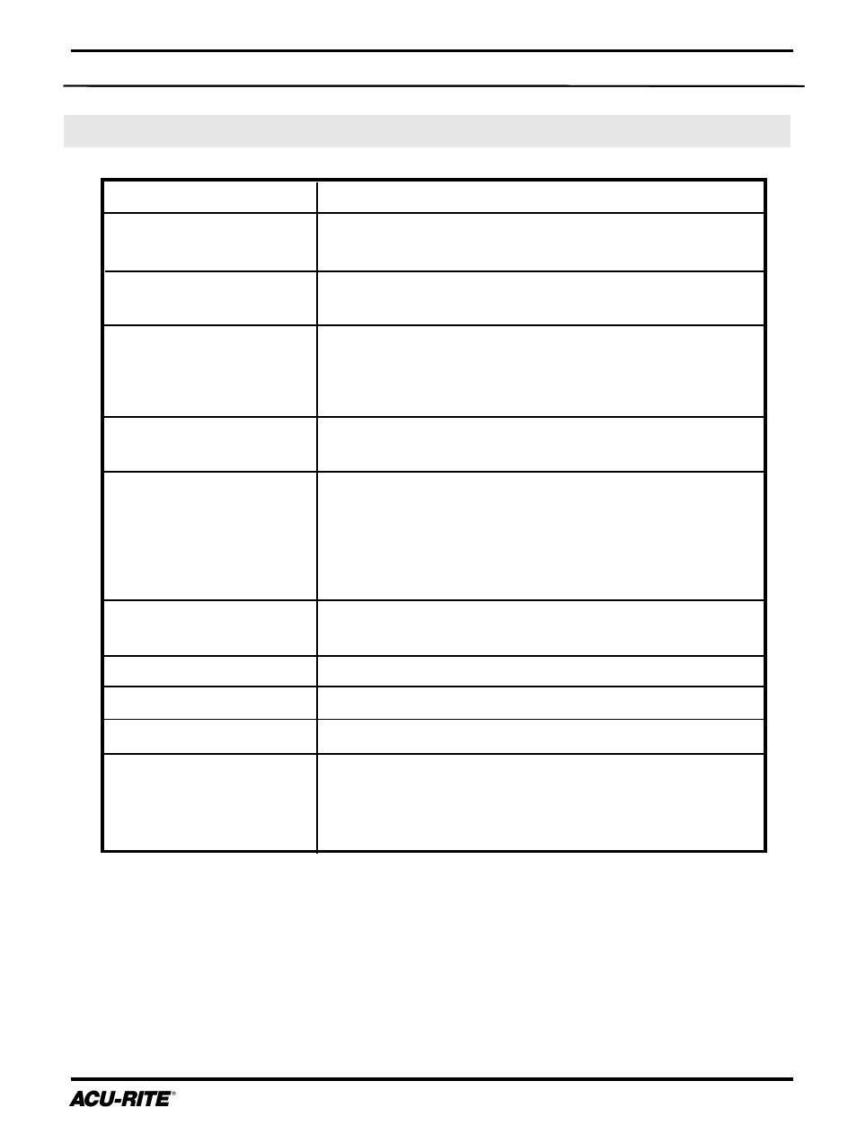 Readout specifications | ACU-RITE DRO 200E User Manual | Page 34 / 41