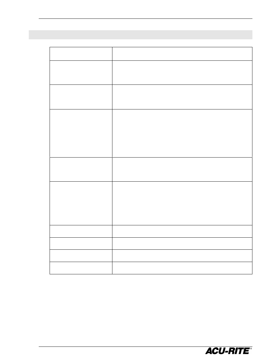 Readout specifications | ACU-RITE DRO 100 User Manual | Page 18 / 24