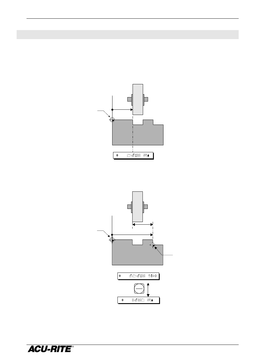 Readout operations, Absolute and incremental displays absolute display, Incremental display | Readout operations dro 100 4 | ACU-RITE DRO 100 User Manual | Page 9 / 24