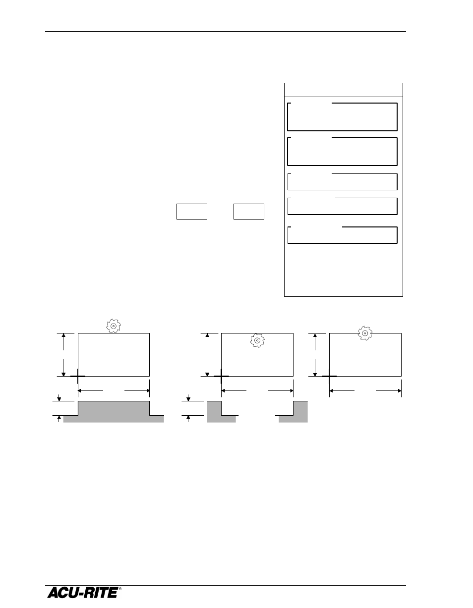 Rectangular frame, Enter the lower left corner location. s, Enter the width and height of the rectangle. d | Enter the depth. d, Softkeys. f | ACU-RITE VRO 300M User Manual | Page 37 / 71