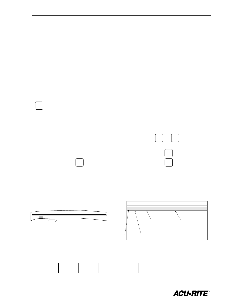 Linear error compensation | ACU-RITE VRO 300M User Manual | Page 54 / 71