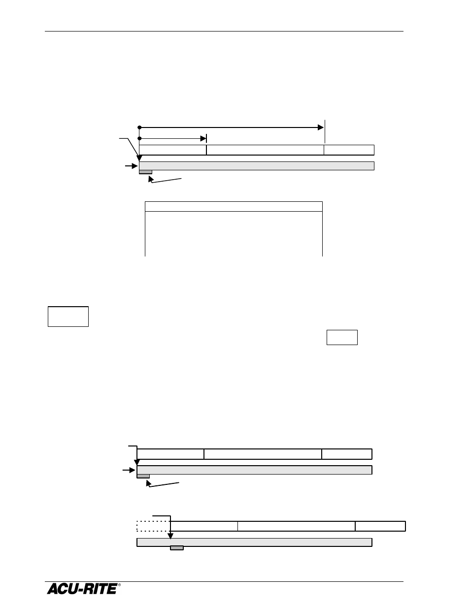 Anchoring the segments | ACU-RITE VRO 300M User Manual | Page 55 / 71