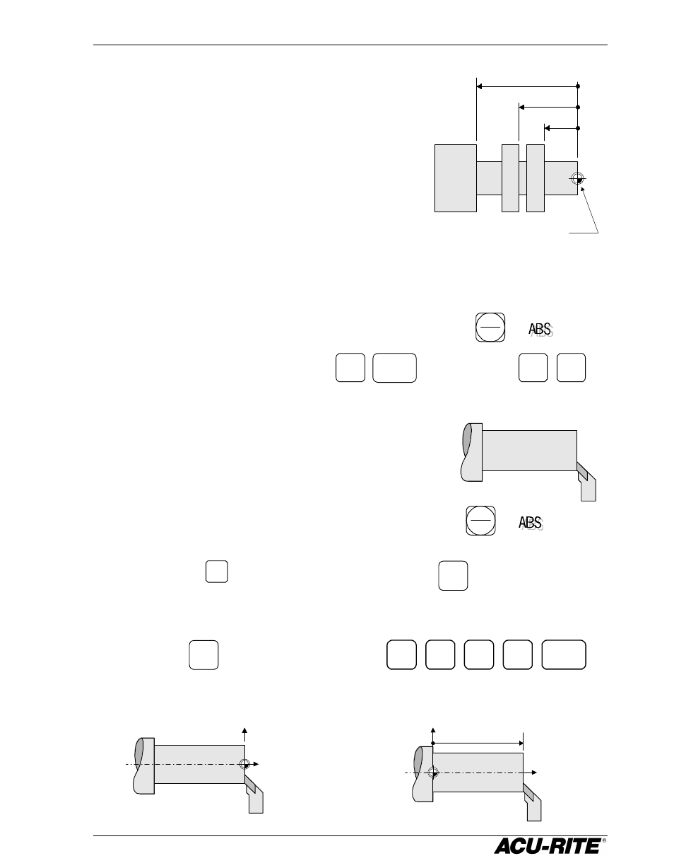 Zeroing the displays absolute zero | ACU-RITE DRO 200T User Manual | Page 14 / 35