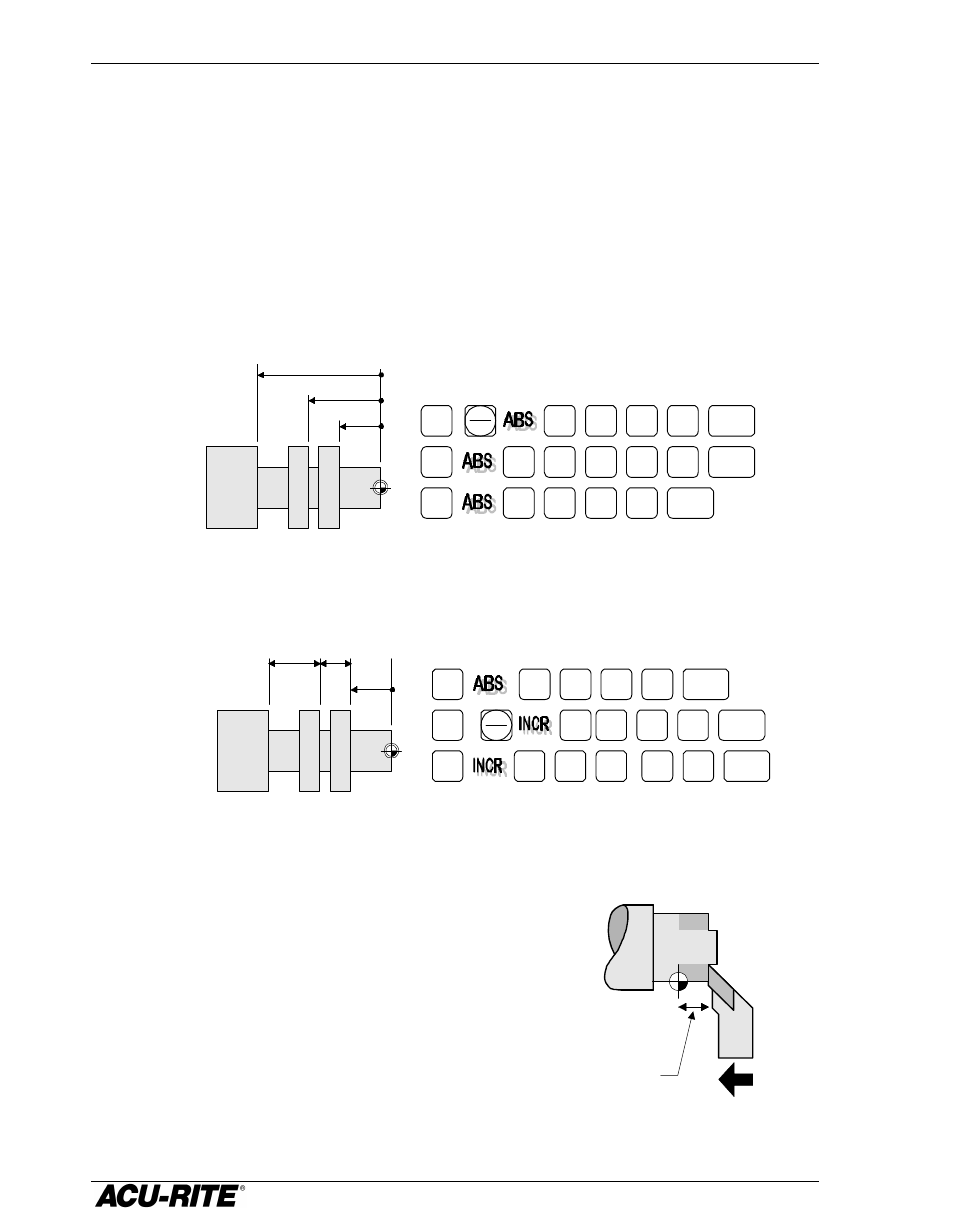 Absolute and incremental presets, Near zero warning, Absolute presets for absolute dimensions | Incremental presets for incremental dimensions | ACU-RITE DRO 200T User Manual | Page 19 / 35
