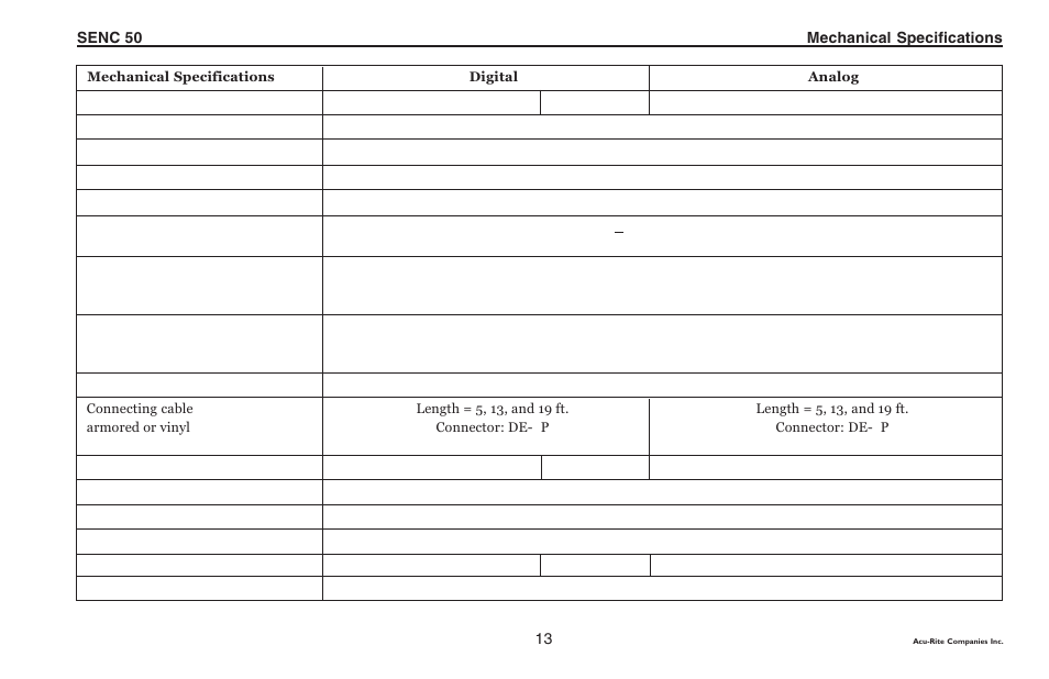 ACU-RITE SENC 50 User Manual | Page 15 / 20