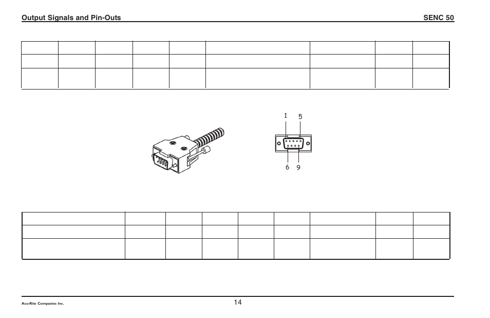 ACU-RITE SENC 50 User Manual | Page 16 / 20