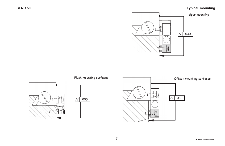 ACU-RITE SENC 50 User Manual | Page 9 / 20