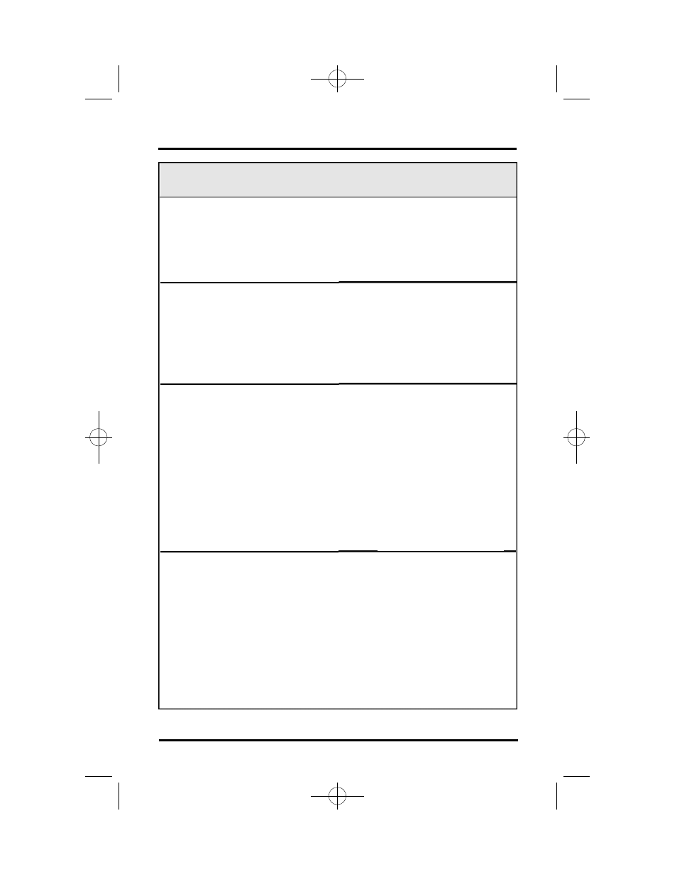 Troubleshooting | ACU-RITE Micro-Line M User Manual | Page 31 / 53