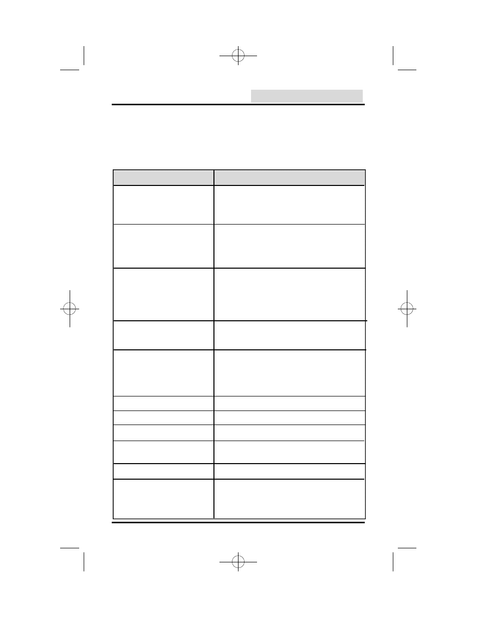 Electrical specifications | ACU-RITE Micro-Line M User Manual | Page 36 / 53