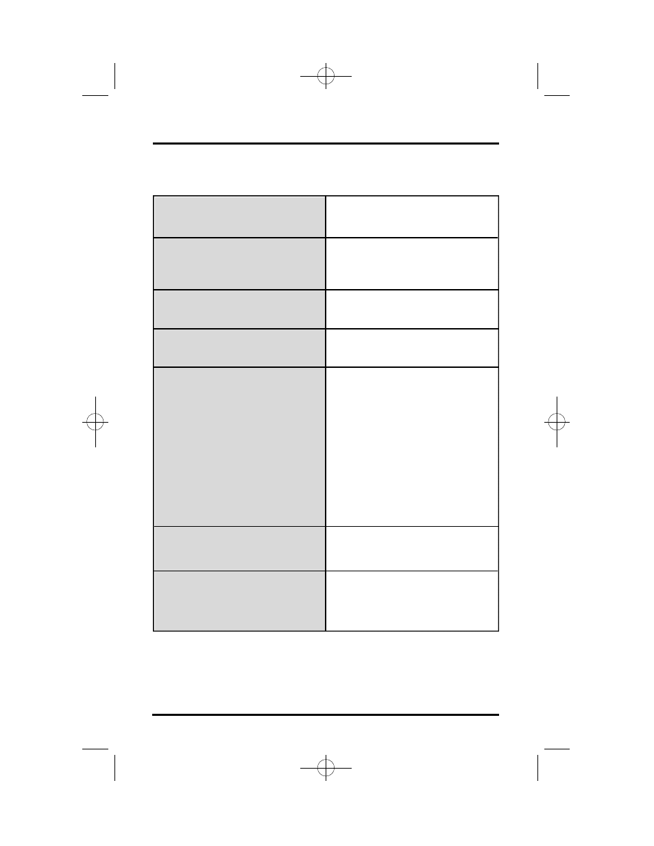 Reference, Factory default settings | ACU-RITE Micro-Line M User Manual | Page 37 / 53