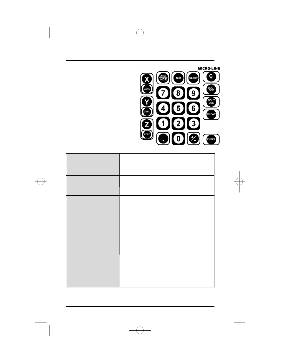 Keypad, Reference | ACU-RITE Micro-Line M User Manual | Page 38 / 53