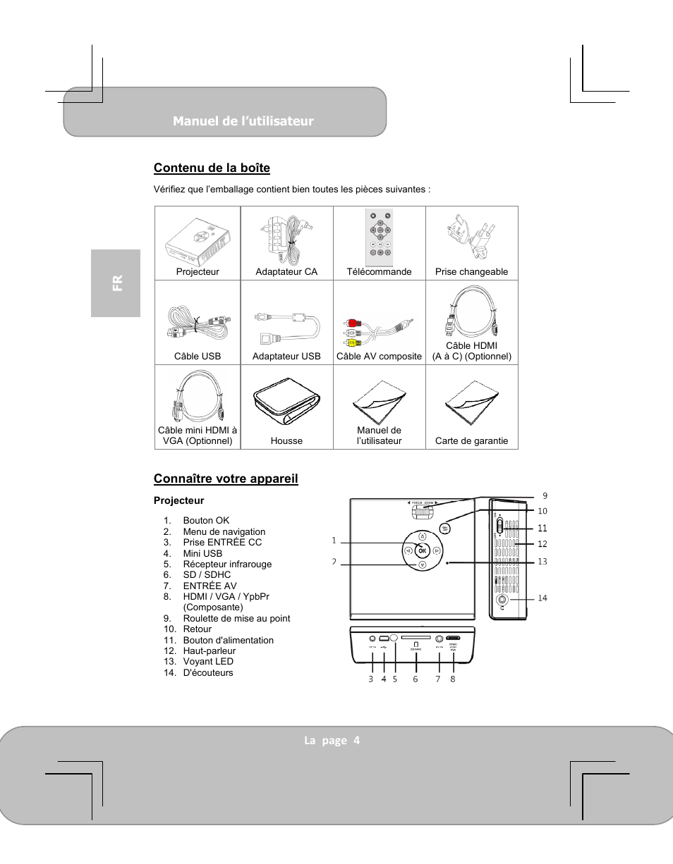 Manuel de l’utilisateur, La page 4 fr contenu de la boîte, Connaître votre appareil | AIPTEK PocketCinema V100 User Manual | Page 28 / 116