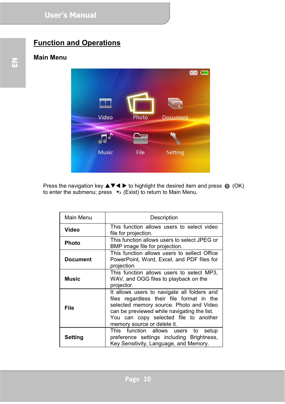 User’s manual, Page 10 en function and operations | AIPTEK PocketCinema V60 User Manual | Page 10 / 76