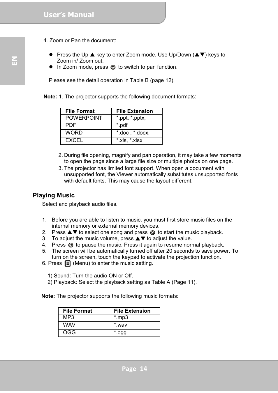 User’s manual, Page 14 en | AIPTEK PocketCinema V60 User Manual | Page 14 / 76