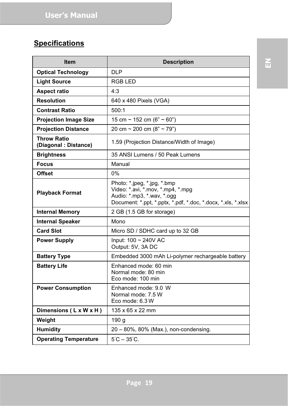 User’s manual, Page 19 en specifications | AIPTEK PocketCinema V60 User Manual | Page 19 / 76