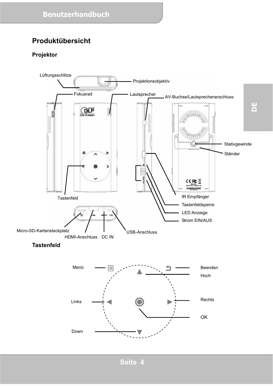 Benutzerhandbuch, Seite 4 de, Produktübersicht | AIPTEK PocketCinema V60 User Manual | Page 23 / 76